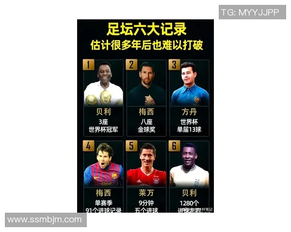 姆巴佩领衔新一代足球巨星崛起，未来十年足坛的传奇之路展望