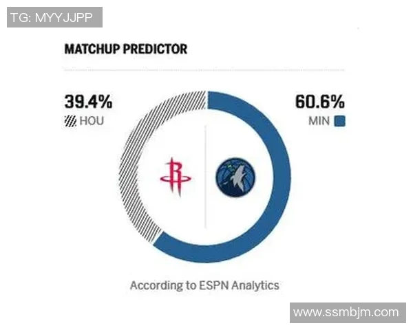休斯敦火箭与明尼苏达森林狼第六场激战前瞻与分析