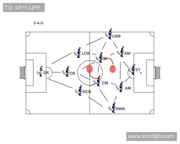 广州篮球队的快速转换打法解析与战术优势探讨
