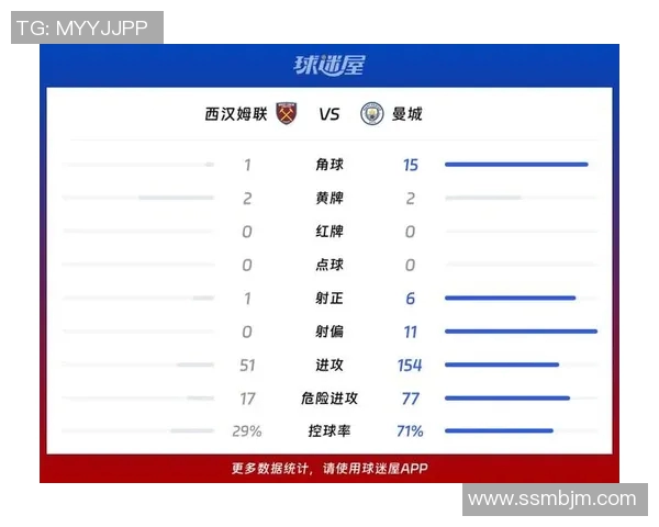 曼联与曼城最新英超对决分析及赛前预测全解析 曼联与曼城最新英超对决分析及赛前预测全解析