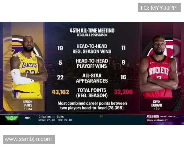 詹姆斯与杜兰特总决赛对决历史回顾与精彩瞬间分析