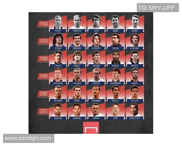 马丁内斯的传奇旅程：从草根球员到世界足球舞台的璀璨明星