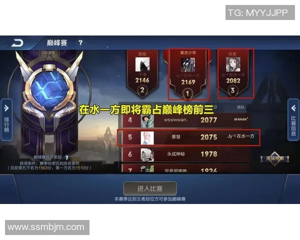 王者荣耀战术排行榜揭晓V5战队荣登第五名引发热议