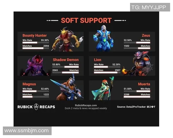 DOTA2热点分析：V5战队如何成功反击对手夺回荣耀